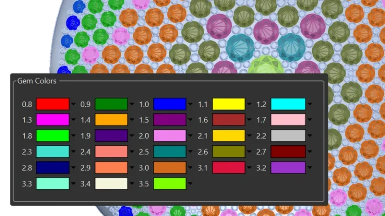 Standardized gem colors based on size